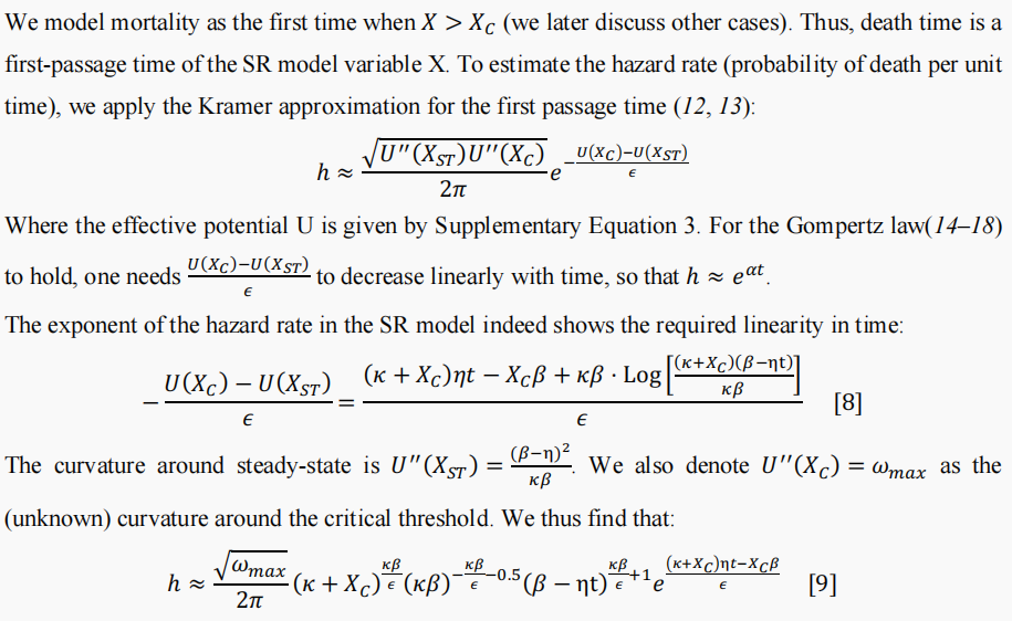Derivation of Gompertz mortality in the SR model